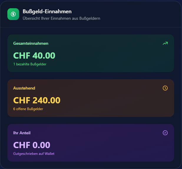 Payment Dashboard